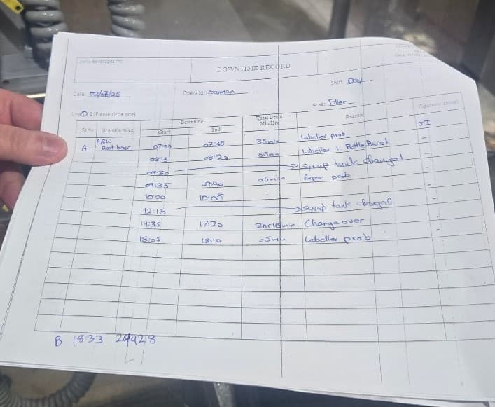 A printed daily downtime report filled out by hand by a line operator at Delta Beverages.